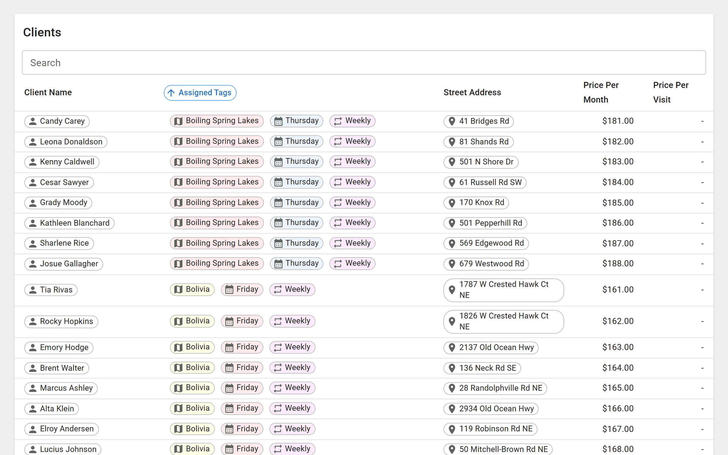 Smart Work scheduling dashboard view.